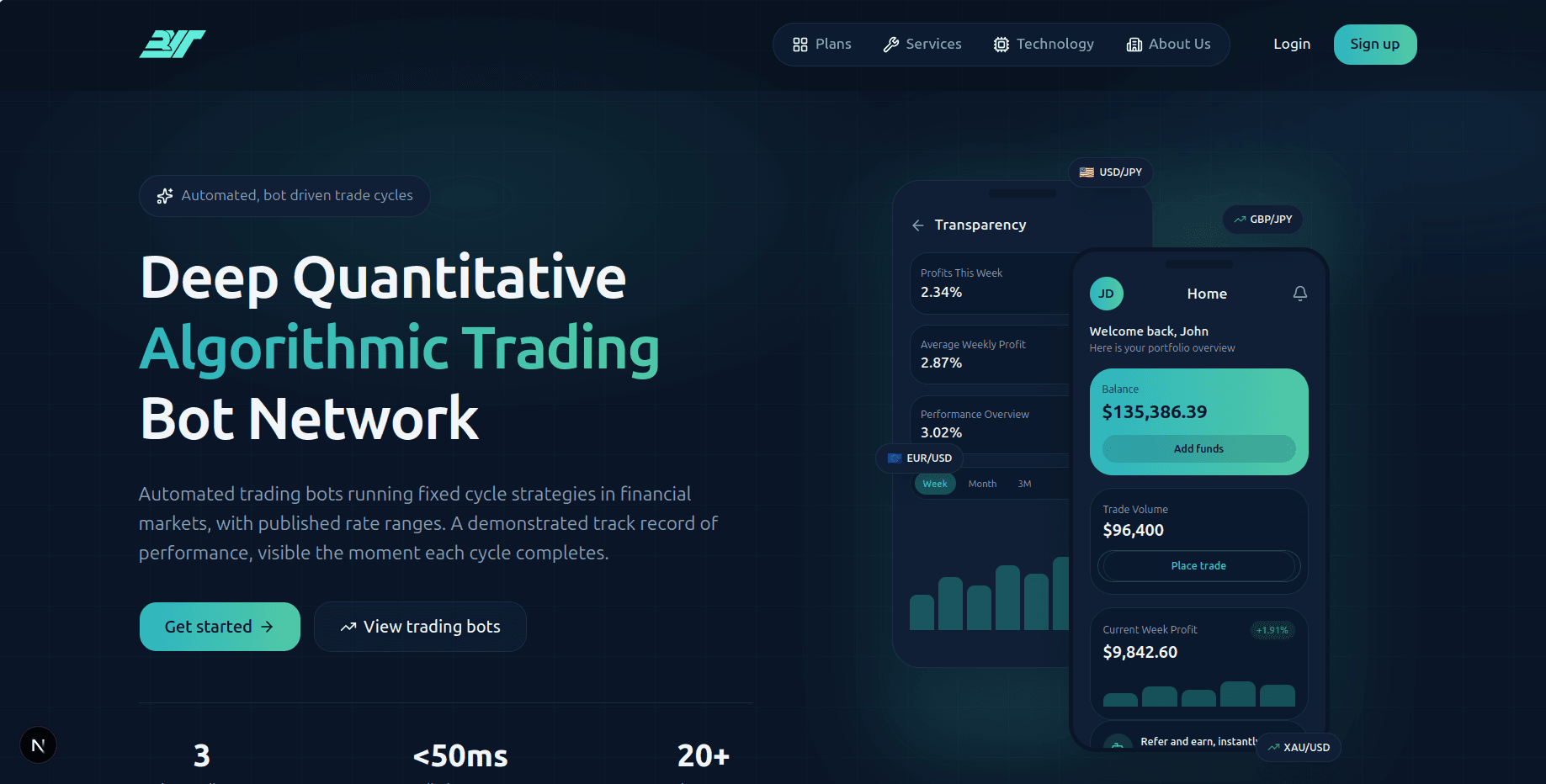 BYT Trading preview